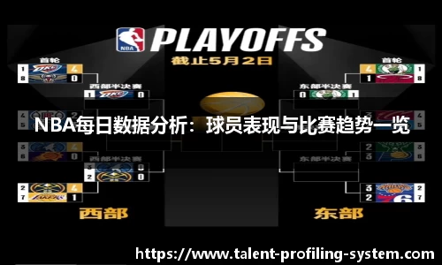 NBA每日数据分析：球员表现与比赛趋势一览