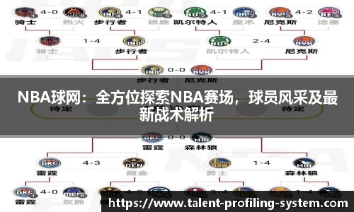 NBA球网：全方位探索NBA赛场，球员风采及最新战术解析